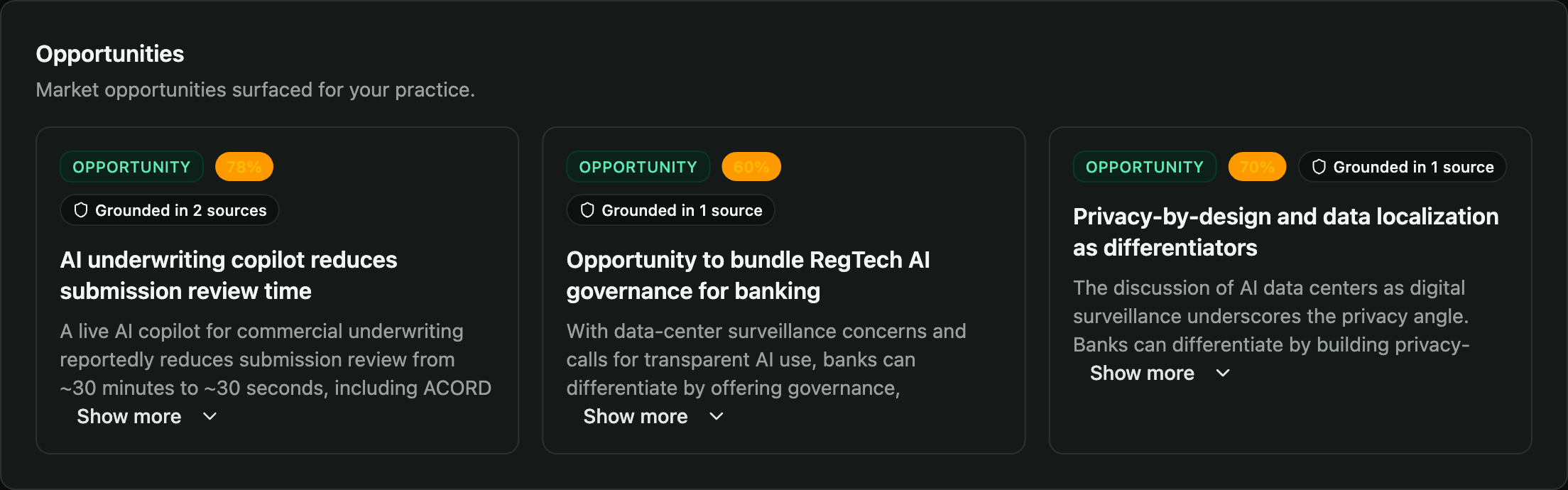 Opportunities tab