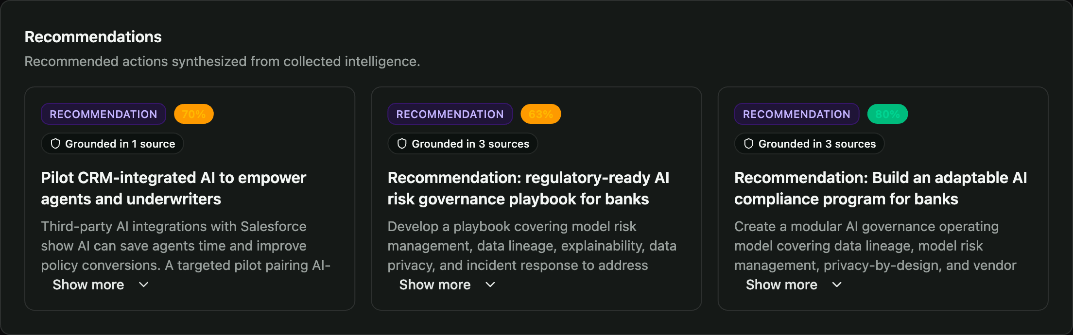 Recommendations tab