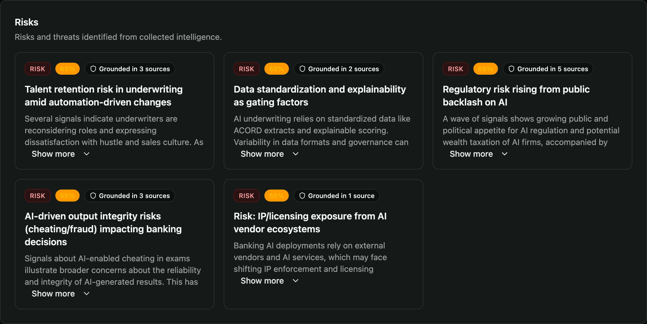 Risks tab